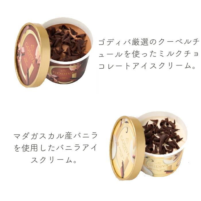 父の日 ゴディバ  カップアイスおすすめ7個セット GODIVA godiva｜nomimon｜05