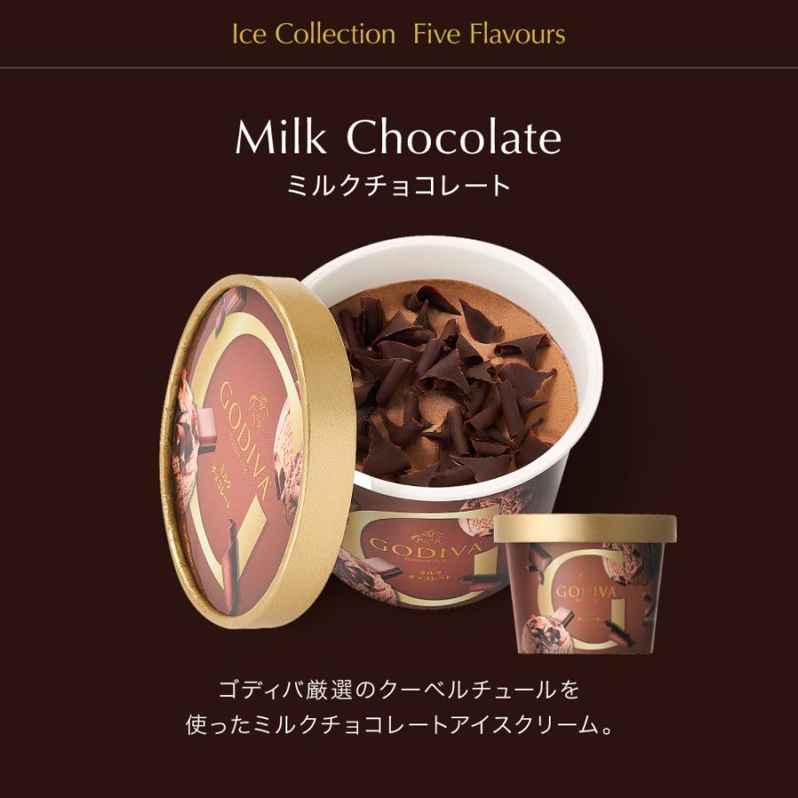 ゴディバ アイスクリーム おすすめ5個セット GODIVA godiva : のみモン