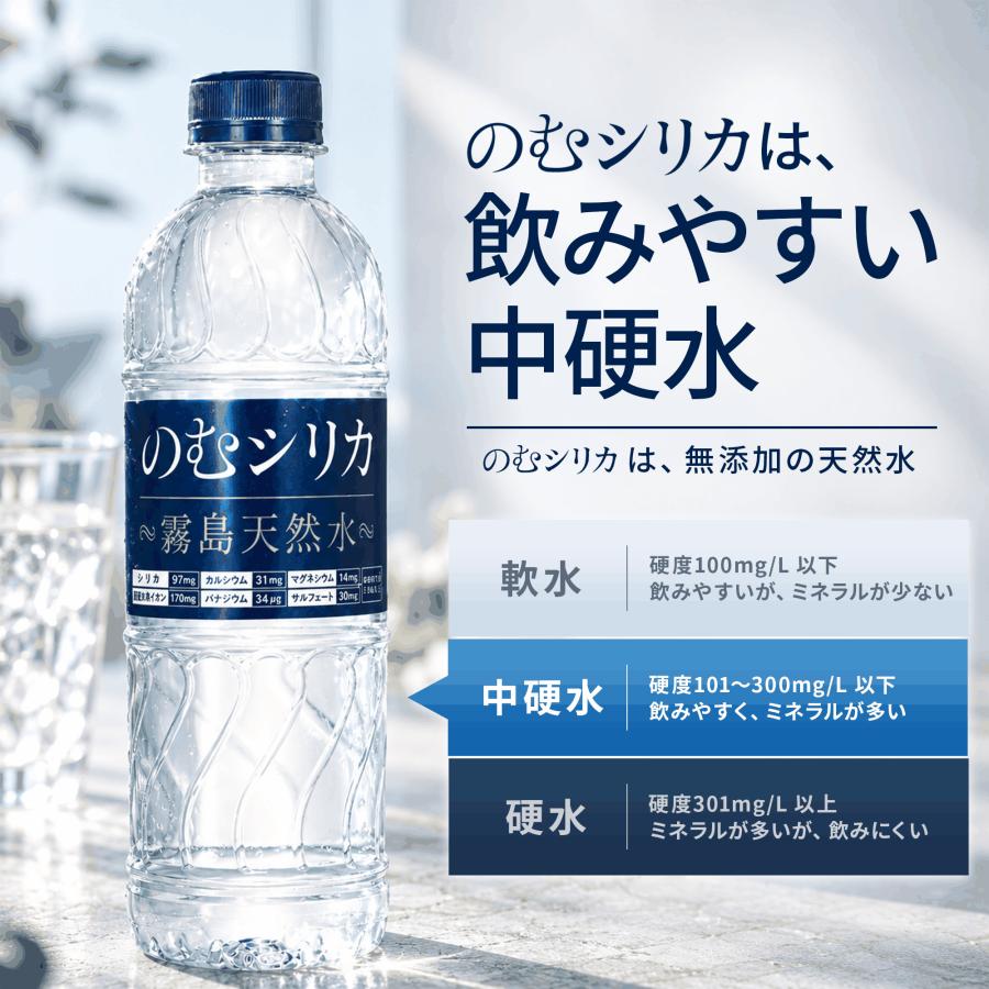 のむシリカ 【公式】のむシリカ 水 ミネラルウォーター 500ml 48本