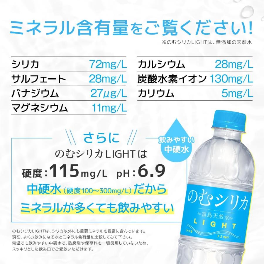 のむシリカ 【公式】のむシリカLIGHT 水 ミネラルウォーター 500ml 48