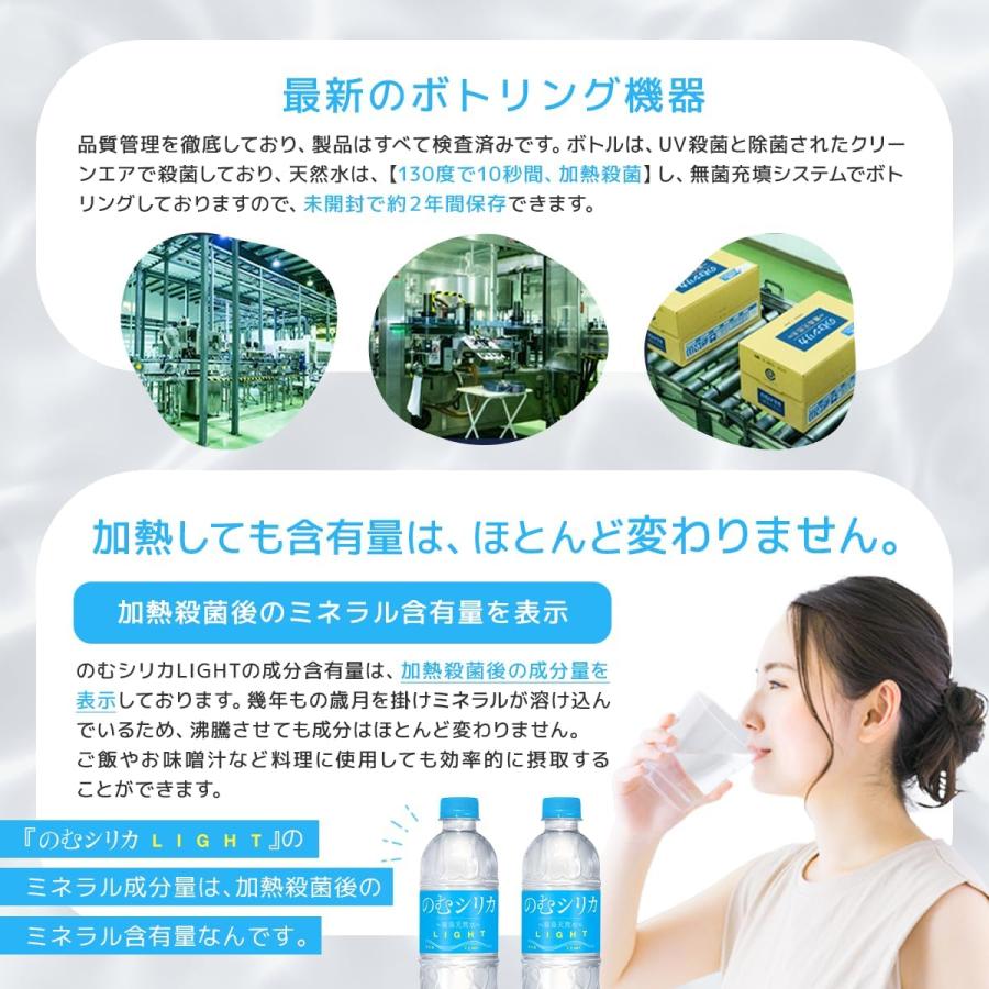 のむシリカ 【公式】のむシリカLIGHT シリカ水 500ml シリカ 飲む