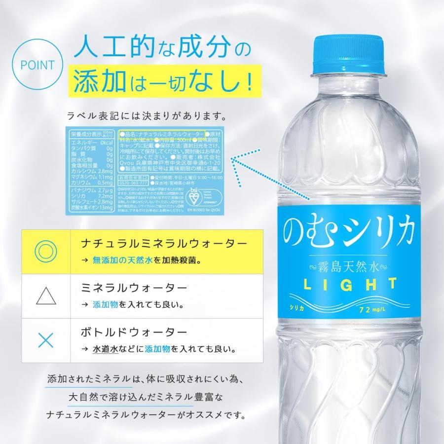 のむシリカ 【公式】のむシリカLIGHT 水 ミネラルウォーター 500ml 24
