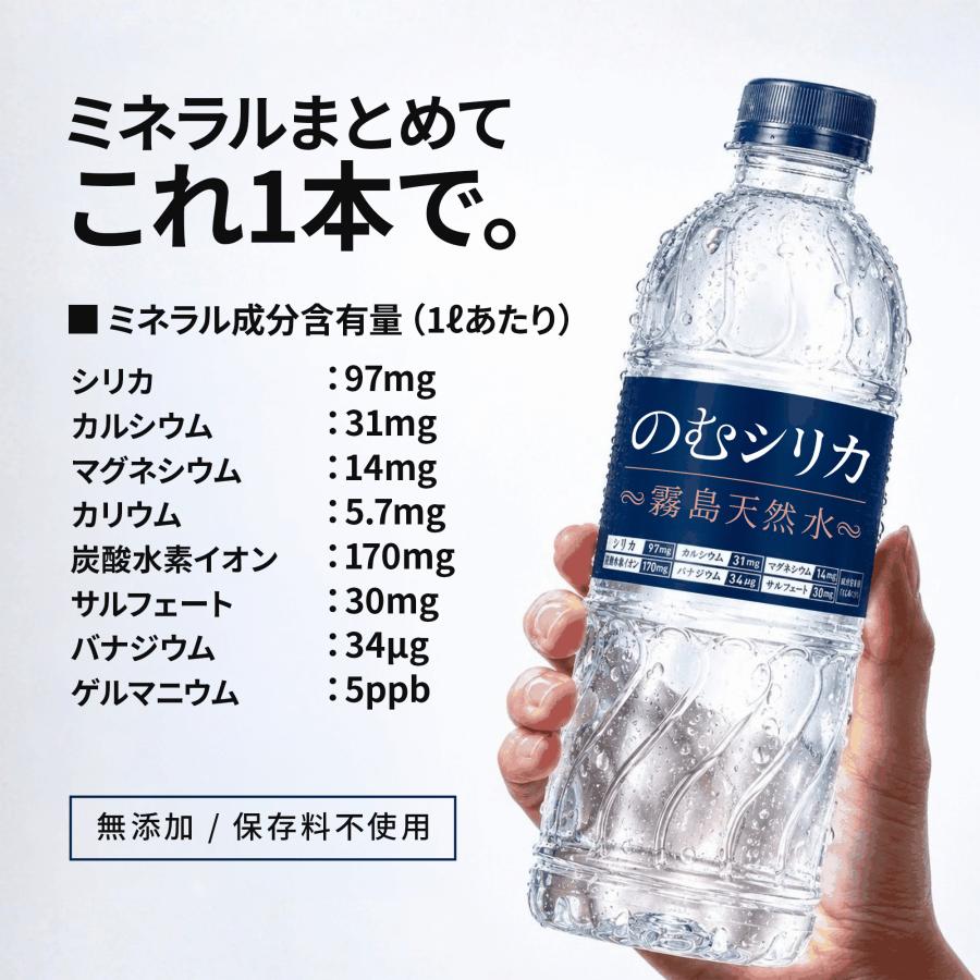 のむシリカ 【定期購入】のむシリカ 水 ミネラルウォーター お水 みず