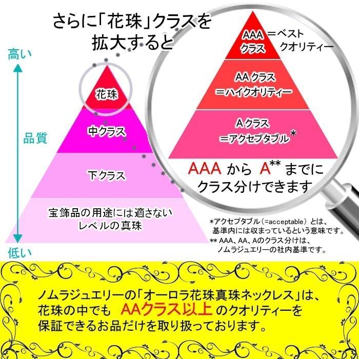 オーロラ花珠真珠パールネックレス 9mm-9.5mm 約43CM ペア珠セット 真珠科学研究所｜nomura-j｜02