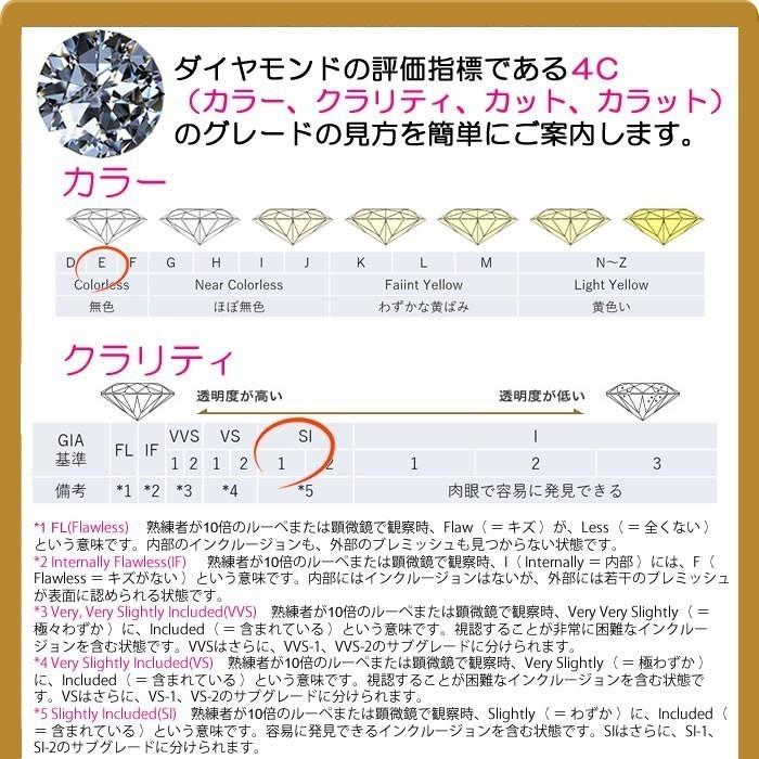天然ダイヤモンドネックレス一粒 0.289カラット SI-1 Eカラー 3EX H&C 