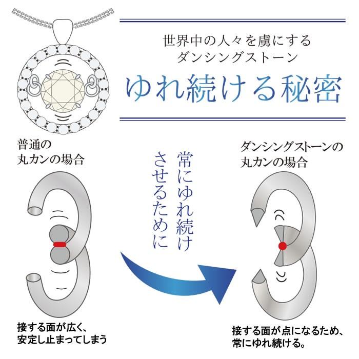 クロスフォーダンシングストーンダイヤモンドネックレス 0.07ct 逆V字