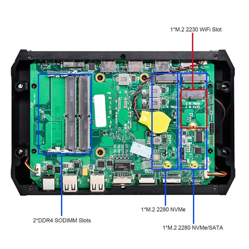 新品/在庫あり ミニゲーミングPC Intel Octa Core I9 9880H Windows 11、ミニデスクトップコンピュータ、32GB DDR4 2TB NVMe SSD Type-C/HDMI/DP 4K HD出力、7*USBポート