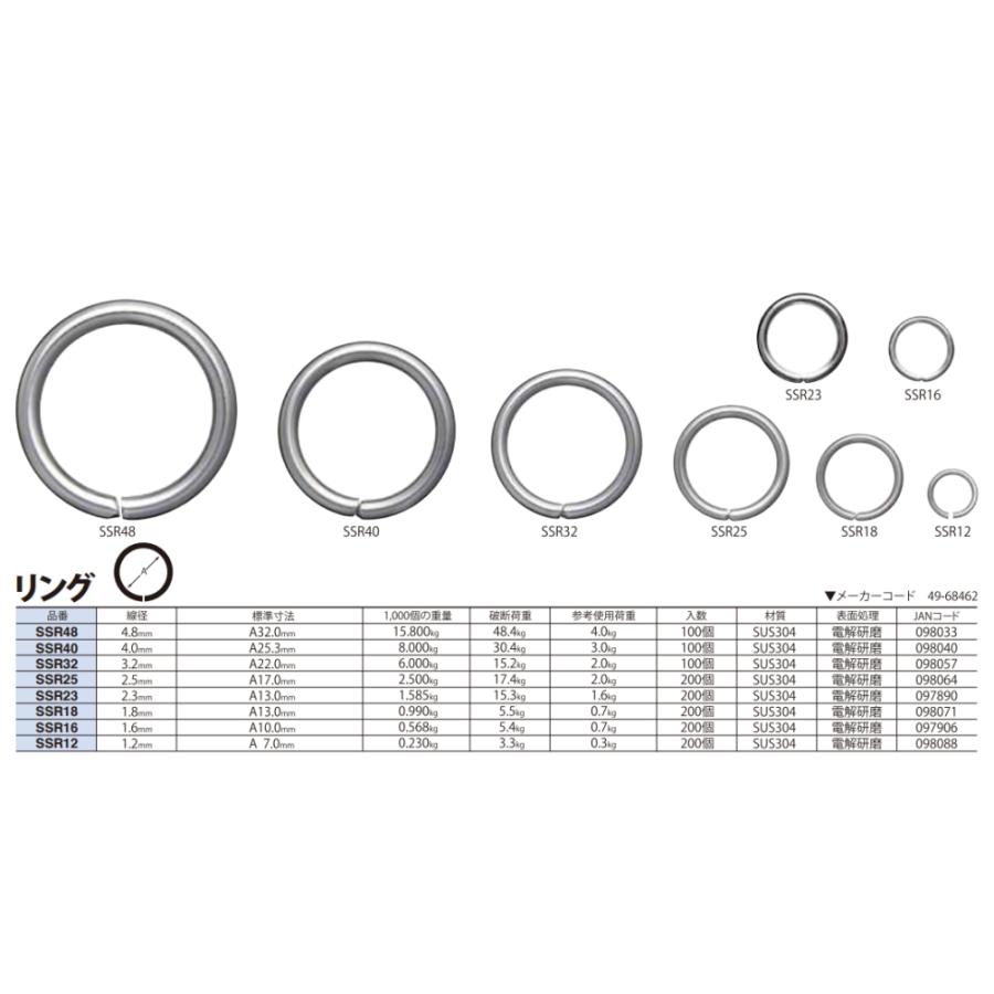ステンレス 丸リング（マルカン溶接なし） 200個セット 太さ1.2ミリ
