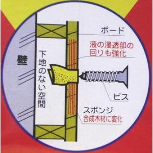 どこでも下地スピードミニ20 石膏ボードにネジが効く！ ＃15031