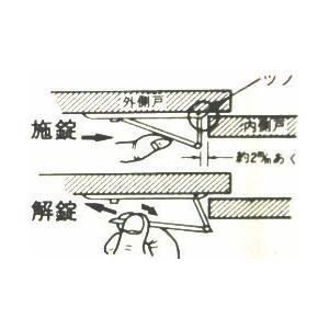 サッシ引戸補助錠 ストレート サッシ シマリ 2個入り 薄口大 防犯 猫脱走防止に大好評 8個まで1通のメール便ok R0244 ノナカ金物店 通販 Yahoo ショッピング