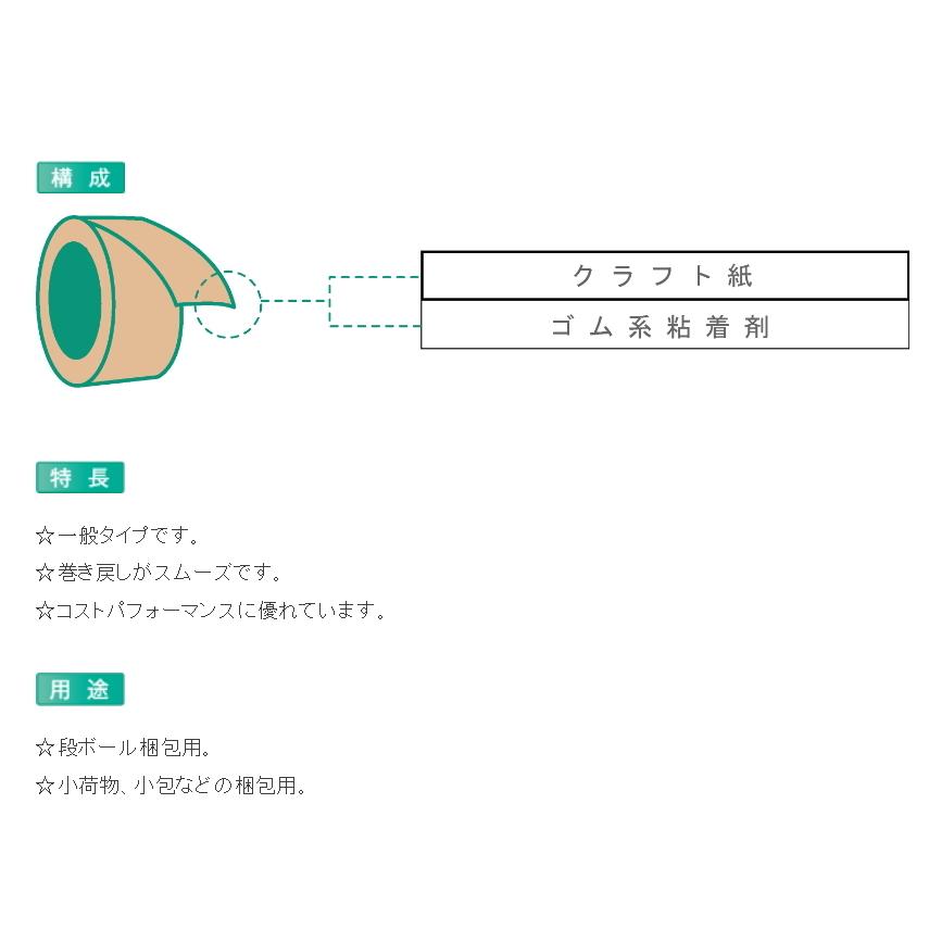 中東情勢により納期がかかる場合がございます。クラフト粘着テープ