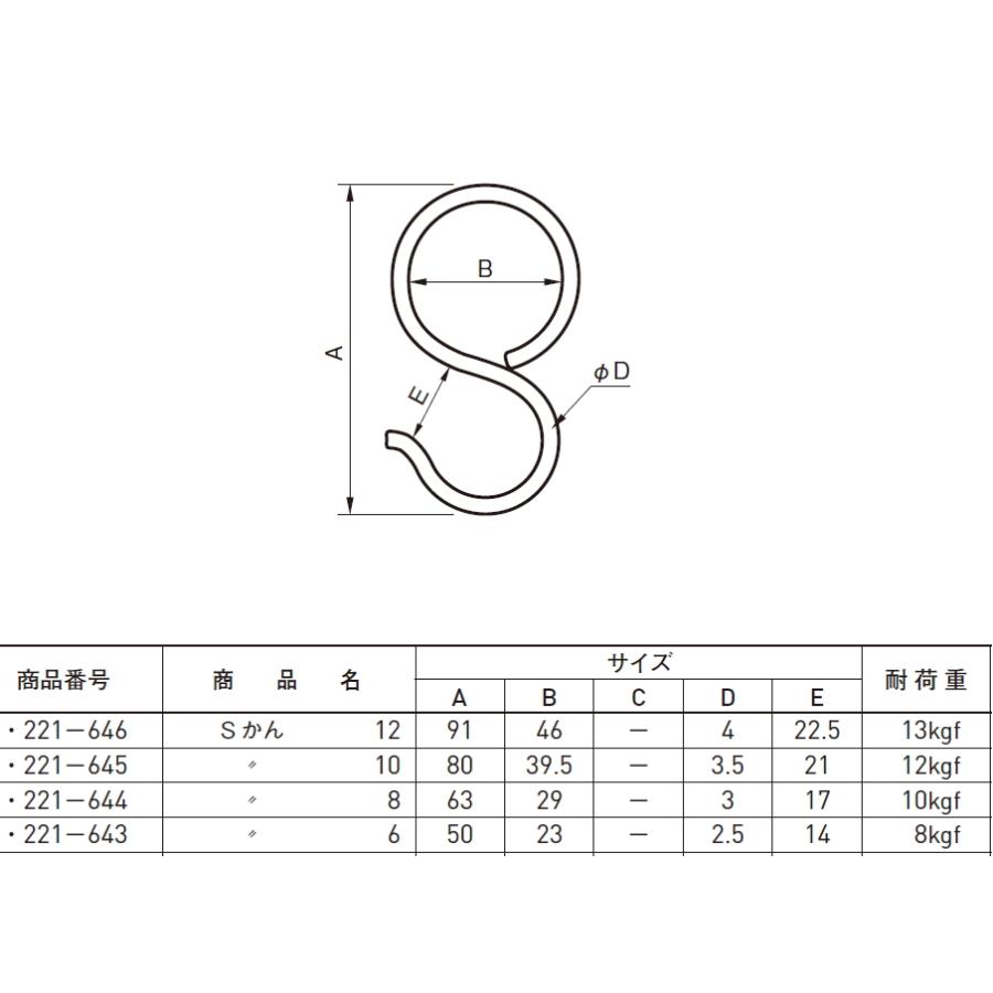 ハンガーパイプ用Sカン(エスカン S字フック） 太さ25ミリパイプ
