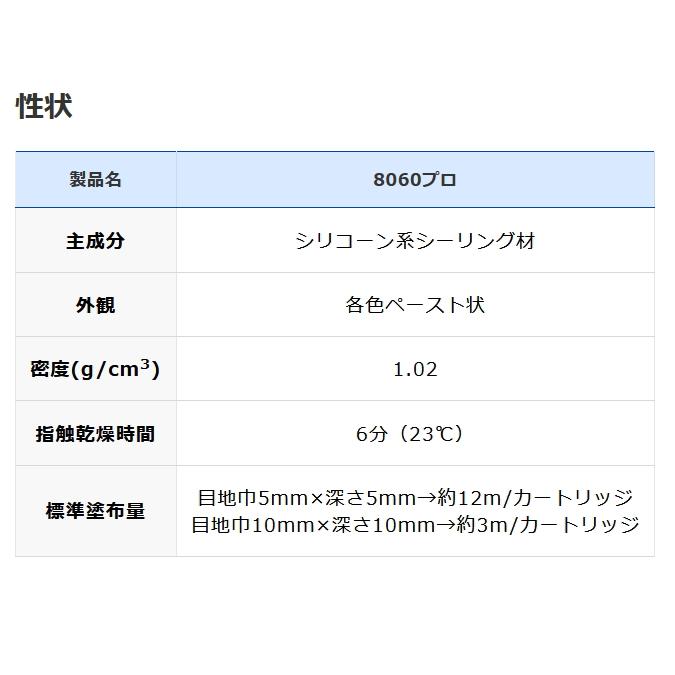 セメダイン シリコーン系シーリング材 8060 プロ 330ml 10本セット カートリッジタイプ シリコンシーラント 送料無料｜nonaka｜02