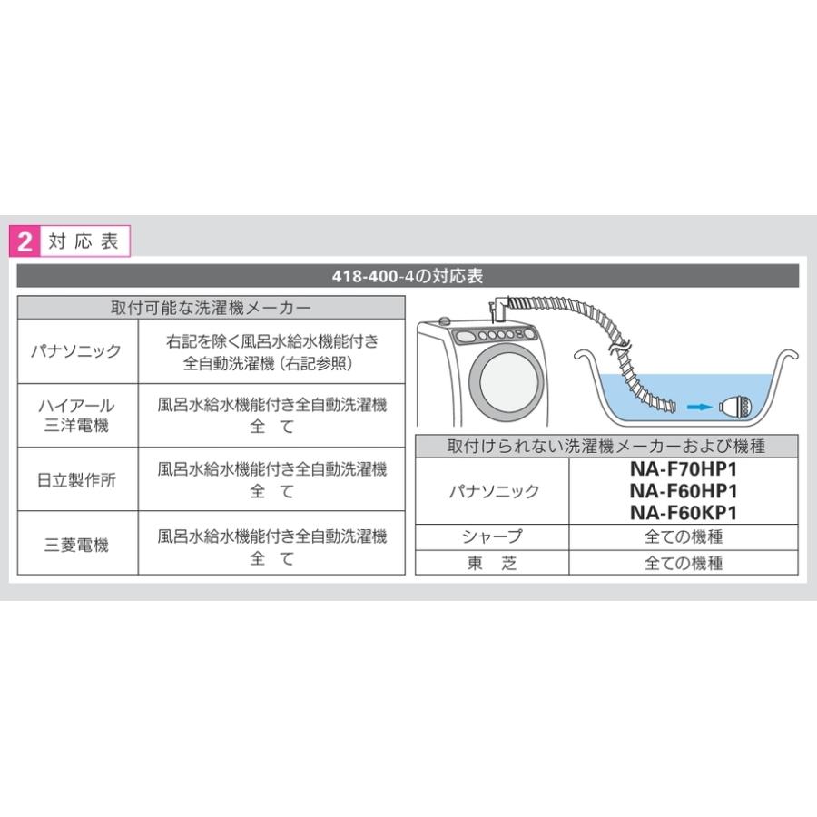 カクダイ（KAKUDAI） 風呂水給水ホース 4メートル 国内主要メーカーの
