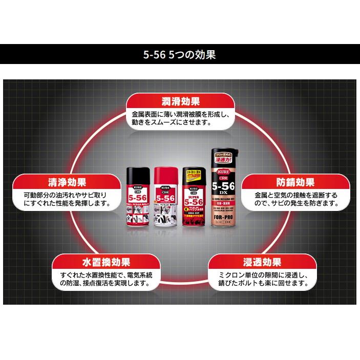 KURE CRC556 クレ5-56 DX 420ml SPA配合で浸透・拡散力が格段に向上。5-56が持つ各種性能もグレードアップ。　246-515 | KURE | 04