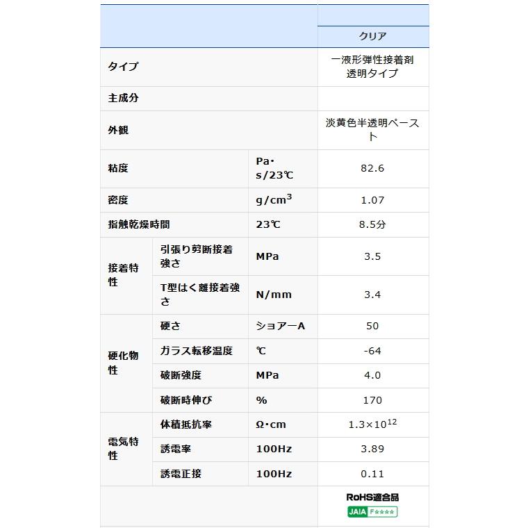 セメダイン スーパーX No.8008 一液常温速硬化型弾性接着剤 クリア