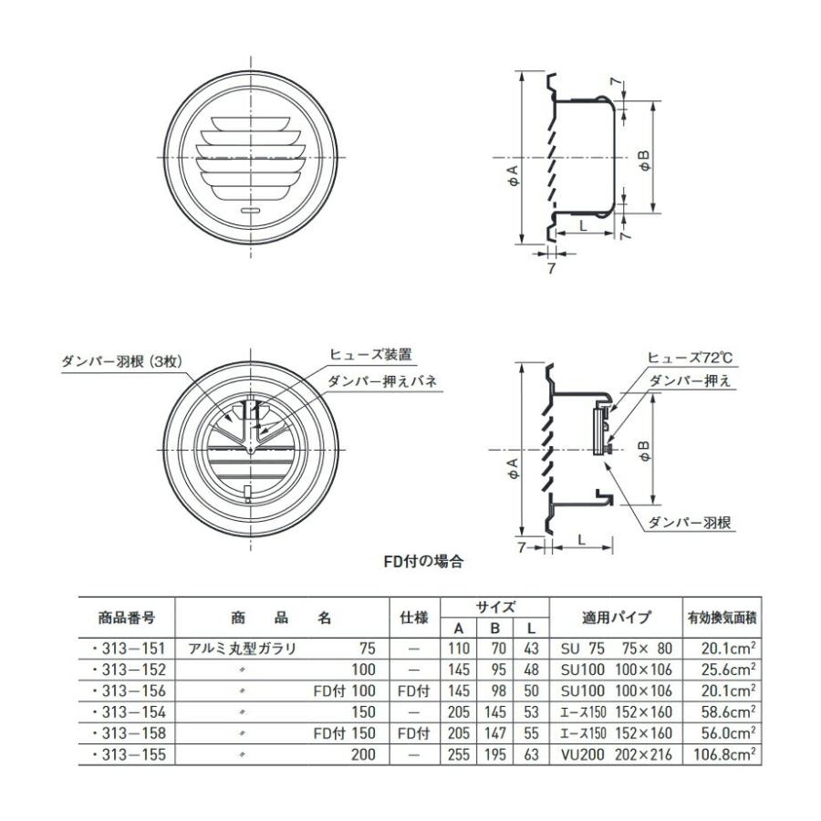 杉田エース 耐久性の高い アルミ丸型ガラリ 様々なラインナップ FD付もあり : ノナカ金物店 - 通販 - Yahoo!ショッピング