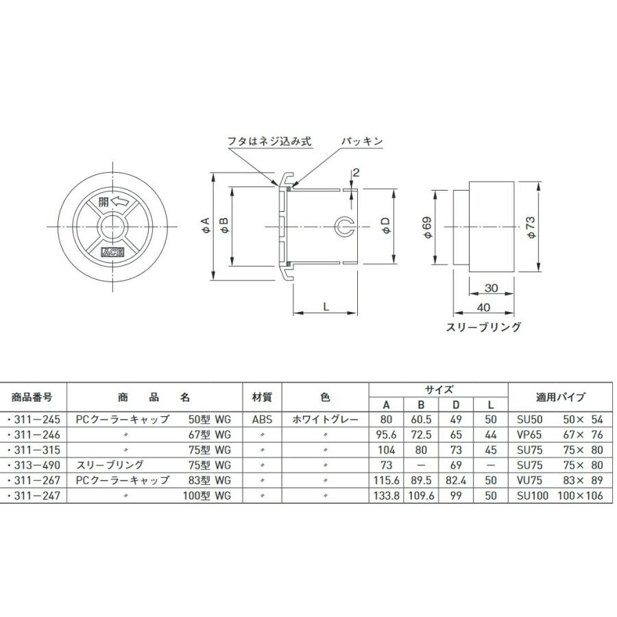 杉田エース PCクーラーキャップ 50型・67型・75型・83型・100型