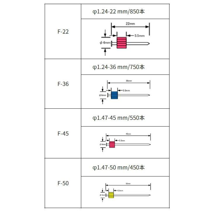 カクシ釘 カクシクギ 隠し釘 F-22(850本) / F-36(750本) F-45(550本) F