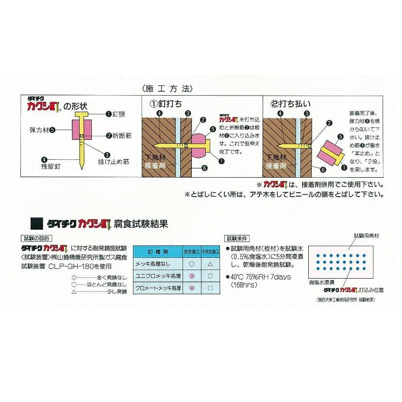 カクシ釘 カクシクギ 隠し釘 F-22(850本) / F-36(750本) F-45(550本) F