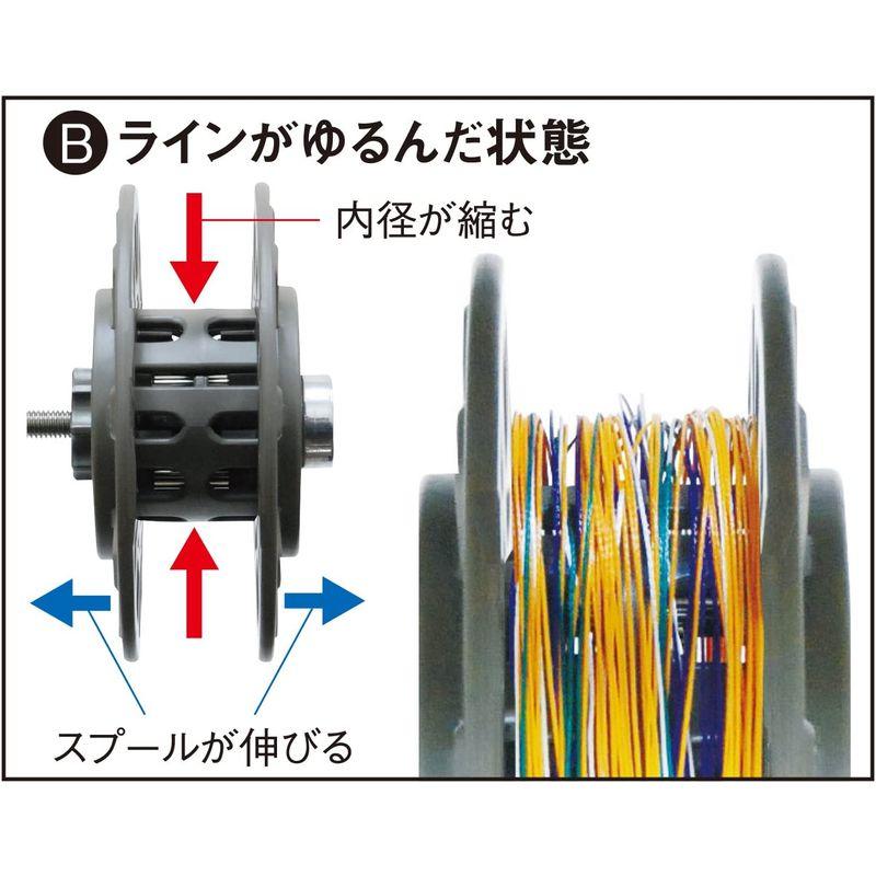 爆売りセール開催中!】【爆売りセール開催中!】第一精工 リサイクラー ダブルスプール フル装備 ブラック 331324 釣り仕掛け、仕掛け用品 シマノ(SHIMANO) ワンタッチ丸型ハナカン 徳用30ヶ入 ゴールド 5.5号 RG-AH2M