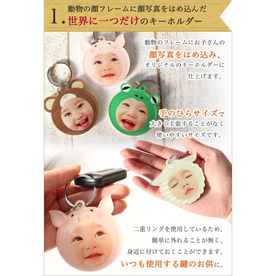 キーホルダー 写真 【動物の顔 フレーム ＆今治産 花ハンカチセット