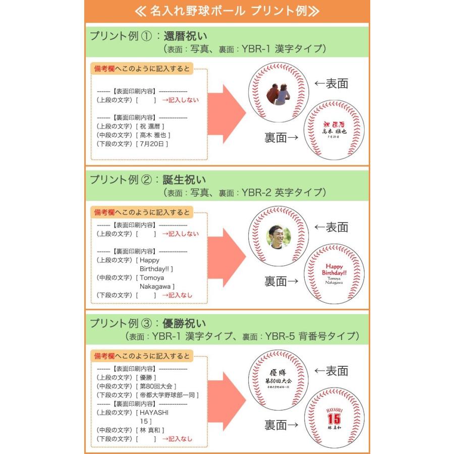 Rawlings（ローリングス） 野球 卒団記念品 【名入れ 野球ボール名前