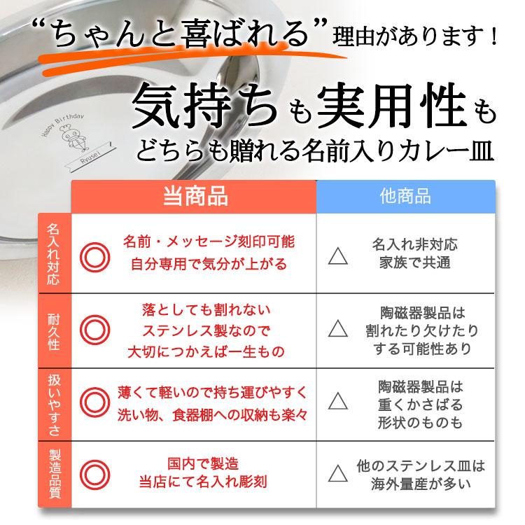 名入れ×選べるデザイン20種】 カレー皿 名前入り レギュラーサイズ1個