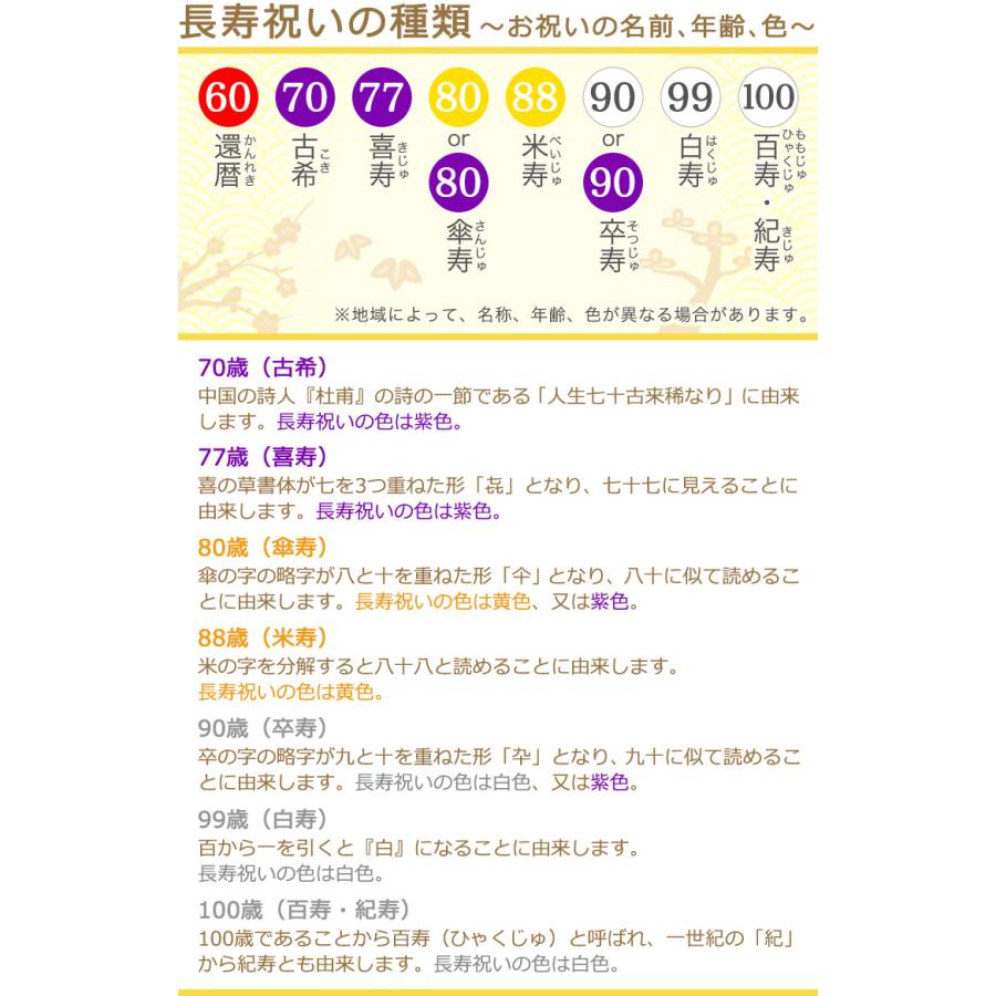 今治タオル ★長寿祝いデザイン＆名前の刺しゅう入り 今治スポーツタオル★ 長寿 古希 喜寿 傘寿 米寿 卒寿 白寿 百寿 誕生日 父の日 敬老の日｜nonbiriya｜07