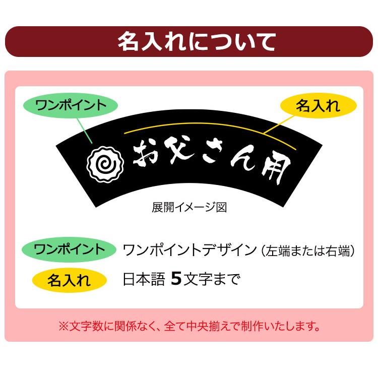 どんぶり 名入れ ラーメンどんぶり【黒色】 美濃焼 日本製 俺のどんぶり ギフトボックス付き ラーメン鉢 らーめん 拉麺 器 丼 丼ぶり プレゼント 結婚祝い |  | 14