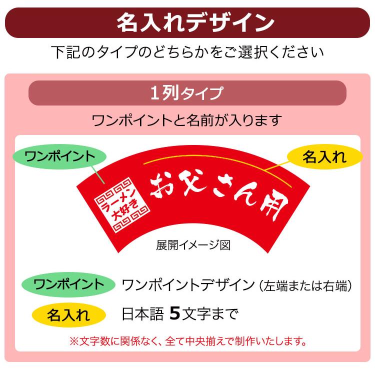 ラーメンどんぶり 名入れ 【赤色】 美濃焼 日本製 ギフトボックス付き ラーメン鉢 赤巻 ボウル らーめん 拉麺 器 丼 丼ぶり 還暦祝い 結婚祝い 退職祝 即日発送 |  | 14