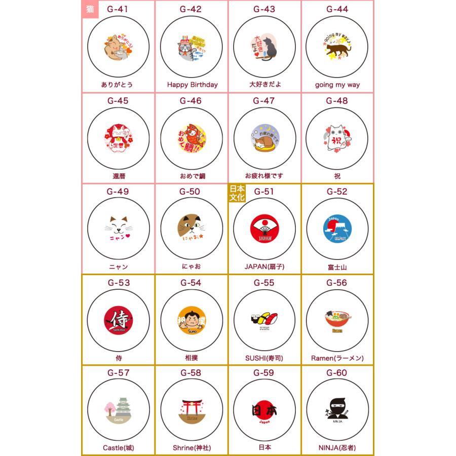 Pro V1 ≪即日発送≫ ゴルフボール 名入れ 12個 タイトリスト 【PRO