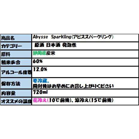 年内発送12/24まで。蔵元直送 ギフト 花の舞 アビス・アビススパークリング2本セット 静岡県 花の舞酒造 プレゼント 御歳暮 送料無料 清酒 生酒｜nondonkai｜03