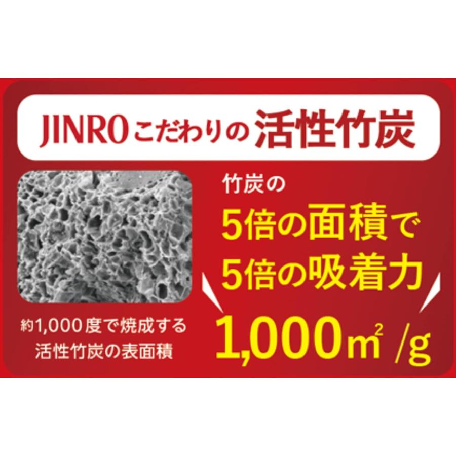 焼酎 韓国焼酎 眞露 ジンロペット JINRO 4Ｌ 25度 4本 1ケース 眞露_2