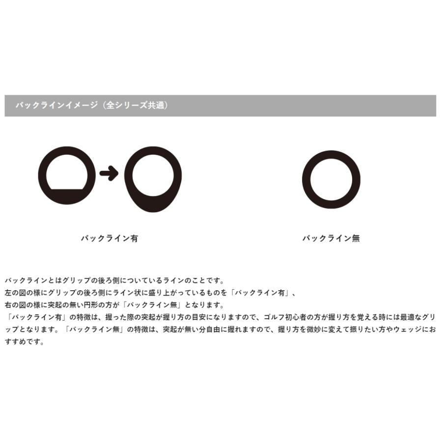 STM STMグリップ交換セット G-Rex ジーレックス STMグリップ