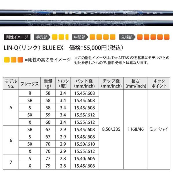 【20％クーポンあり】USTマミヤリンク ブルー EX  ヤマハ2023年以降スリーブ付きSTMジーレックスグリップ付きシャフト工賃込み｜nonet-shop｜02