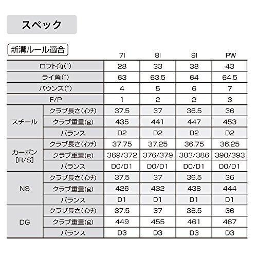 【2026年1月8日以降の発送予定】 LYNX(リンクス) SS Magic Mulligan マジックマリガン アイアン 4本セット 日本製オリジナルスチールシャフト メンズ 番手:#7-PW 【UO7616936111】(27338円)