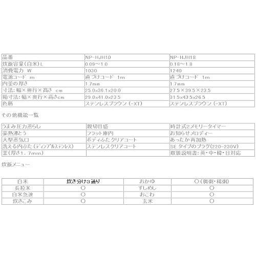 海外向け圧力ＩＨ炊飯ジャー象印　NP-HJH18　10合炊き　SEプラグ　日本製　220V