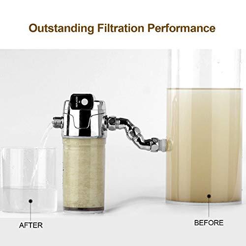 全てのMiniwell 高級シャワーフィルター L760-E201-2 塩素を除去する高