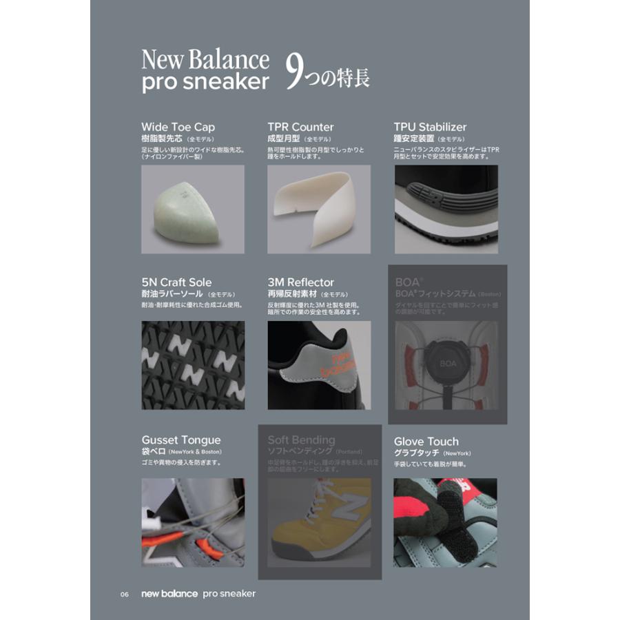 New Balance（ニューバランス） 安全靴 New York ニューヨーク NY-181