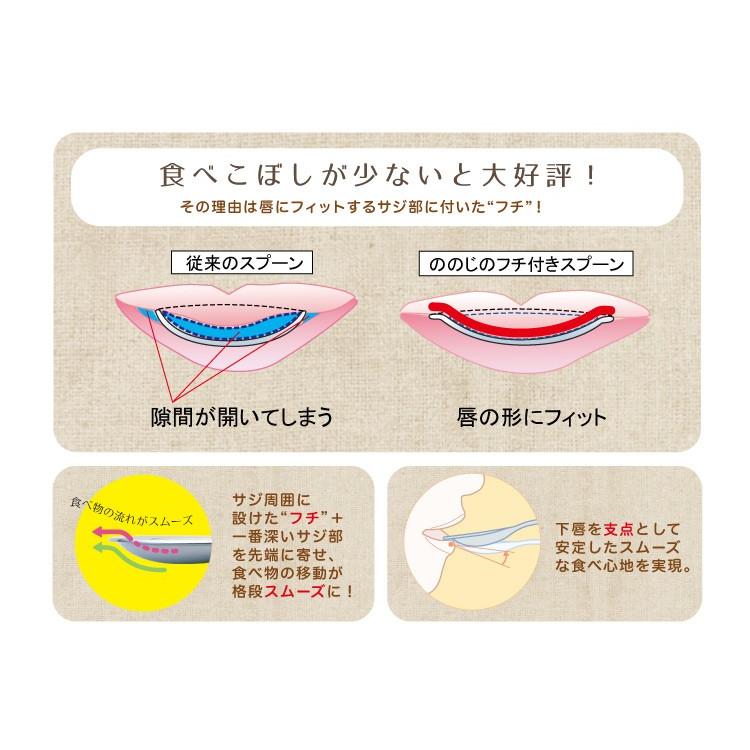 ののじ スプーン 離乳食スプーン 食器 赤ちゃん ベビー キッズ ギフト 贈り物 出産祝い お食い初め おしゃれ かわいい カトラリー シンプル 普段使い おすすめ｜nonoji｜07