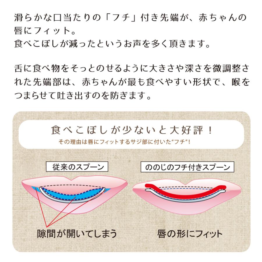 ののじ スプーン 離乳食スプーン/ケース付き 食器 赤ちゃん ベビー キッズ ギフト 贈り物 出産祝い お食い初め おしゃれ かわいい 送料無料 お出かけ 持ち運び｜nonoji｜05