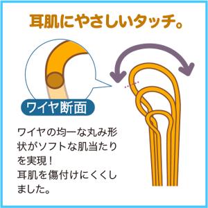 1月6日 朝日新聞 そばに置きたい に掲載されました ののじ公式 耳かき 日本製 爽快ソフト耳かき 便利グッズ 家庭 家族 実用的 人気 父の日 Ew 03gn ののじ公式オンラインyahoo 店 通販 Yahoo ショッピング