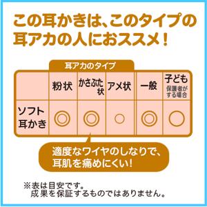 ののじ ののじ公式 耳かき マイメロディ サンリオ 日本製 マイメロディ