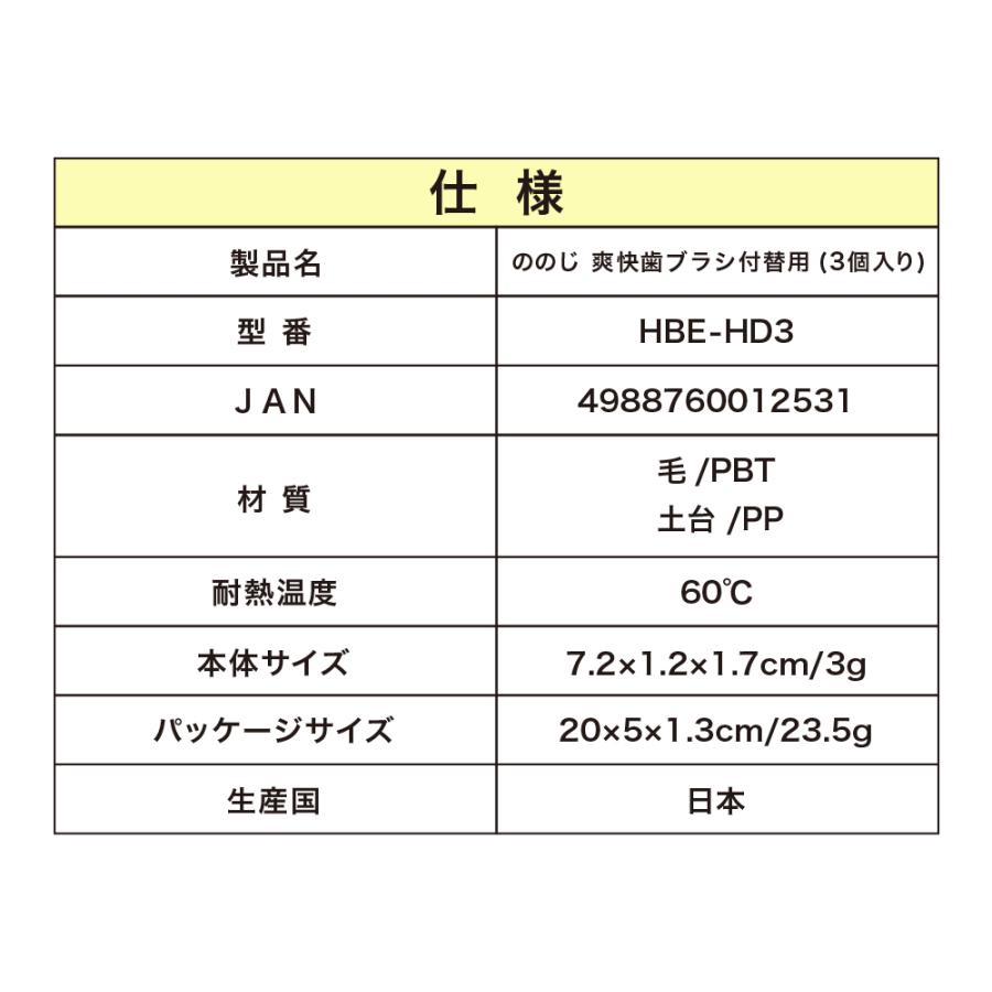 ののじ 歯間に入る 爽快歯ブラシ 付替用ブラシ3本セット : のの