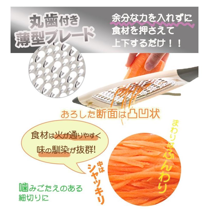 ののじ NAKEDラぺメーカー 調理器具 便利 簡単 便利グッズ 父の日 母の