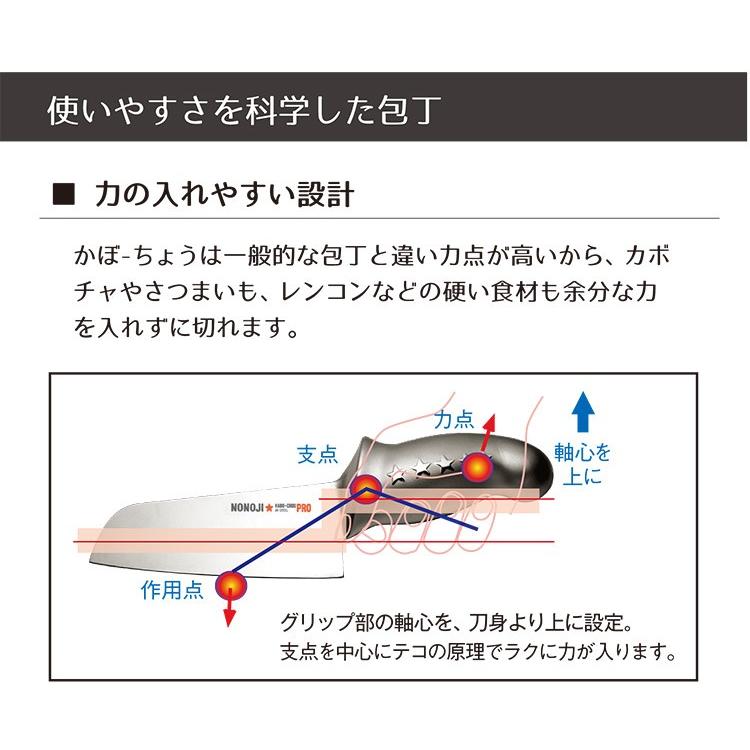 全品送料無料 ののじ 包丁 ナイフ 調理器具 簡単 切れ味 握りやすい 切りやすい プロ仕様 かぼ ちょうプロ 人気 父の日 Simbcity Net