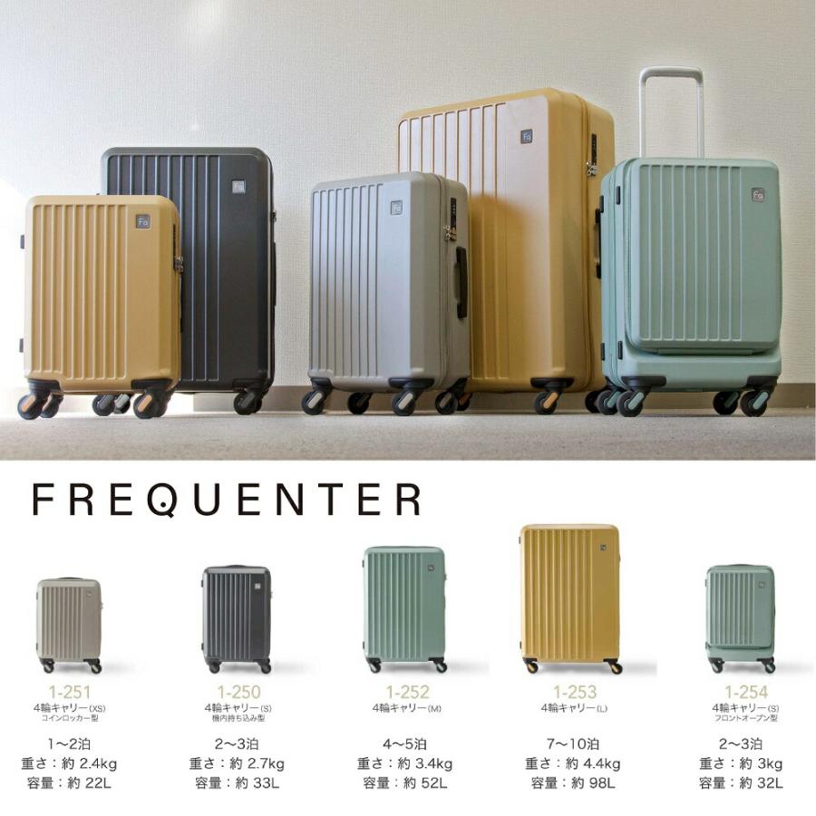 FREQUENTER フリクエンター スーツケース 4輪キャリーケース FREQUENTER フリクエンター スーツケース 4輪キャリーケース