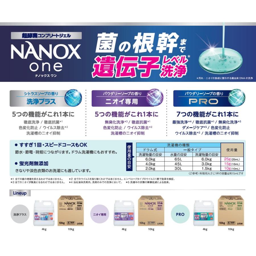 SUPER NANOX ライオン 業務用 NANOX one(ナノックスワン) PRO(プロ) 大