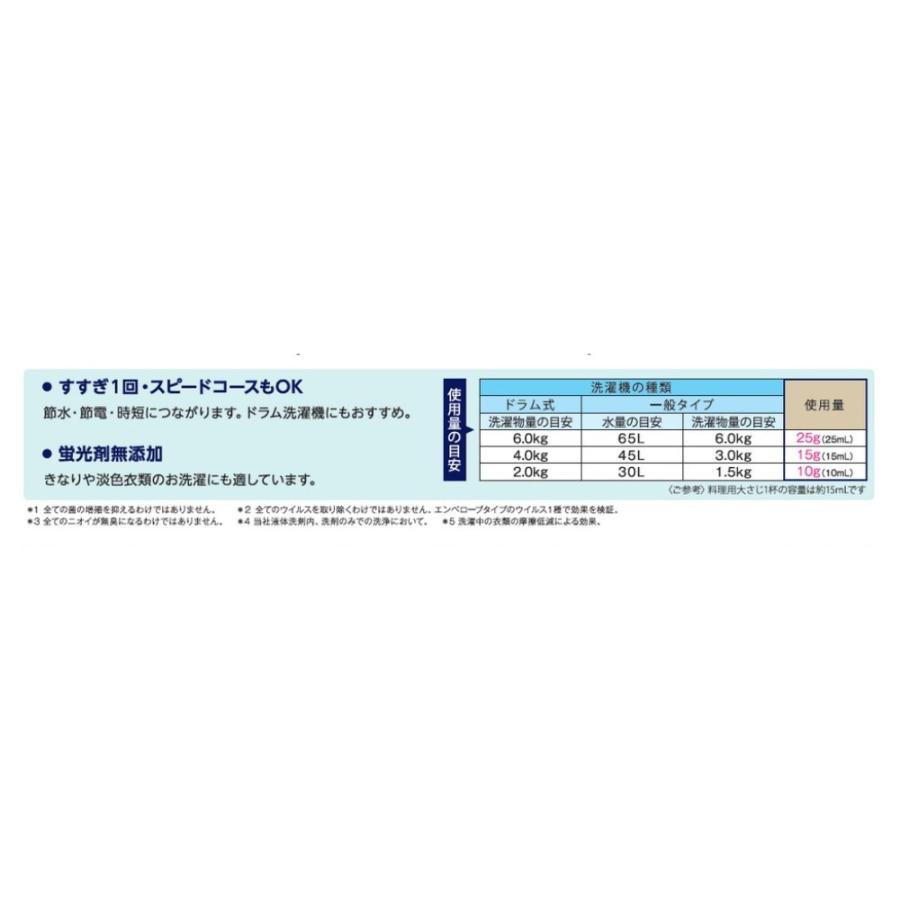 ライオン　業務用　NANOX one(ナノックスワン)　PRO(プロ)　大容量　4kg×3本入_7